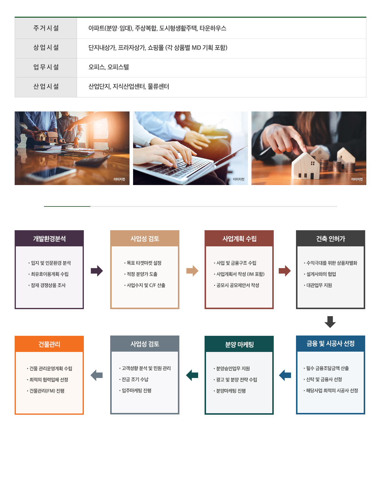 subpage